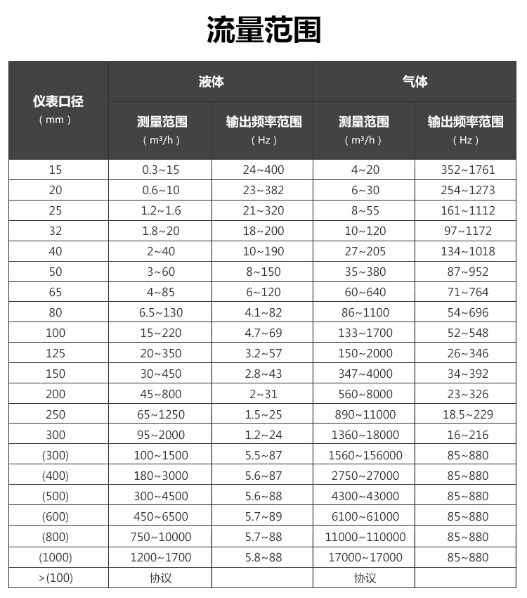 就地顯示渦街香蕉网在线视频免费(圖2)