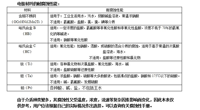 一體式電磁香蕉网在线视频免费(圖1)