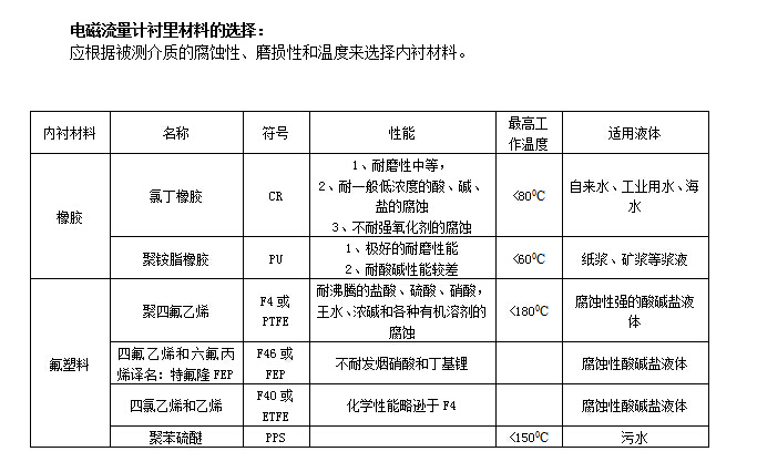 一體式電磁香蕉网在线视频免费(圖2)