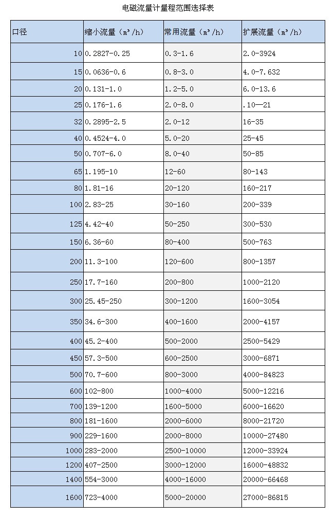 一體式電磁香蕉网在线视频免费(圖3)