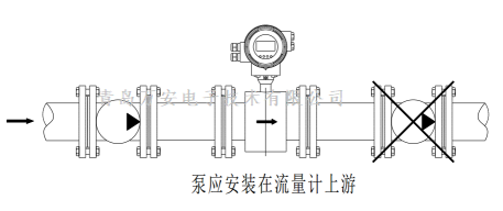 管道對電磁香蕉网在线视频免费安裝的要求 (圖1)