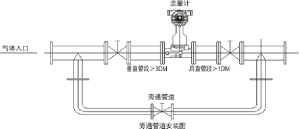 旋進旋渦香蕉网在线视频免费價格(圖1)