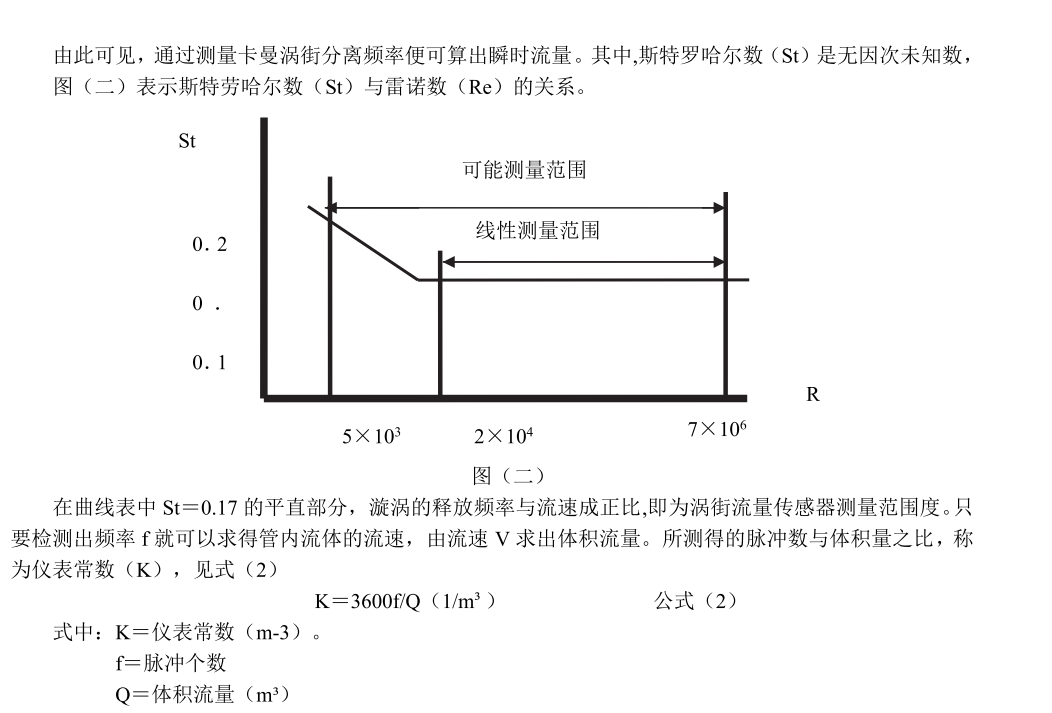 渦街香蕉网在线视频免费工作原理(圖2)