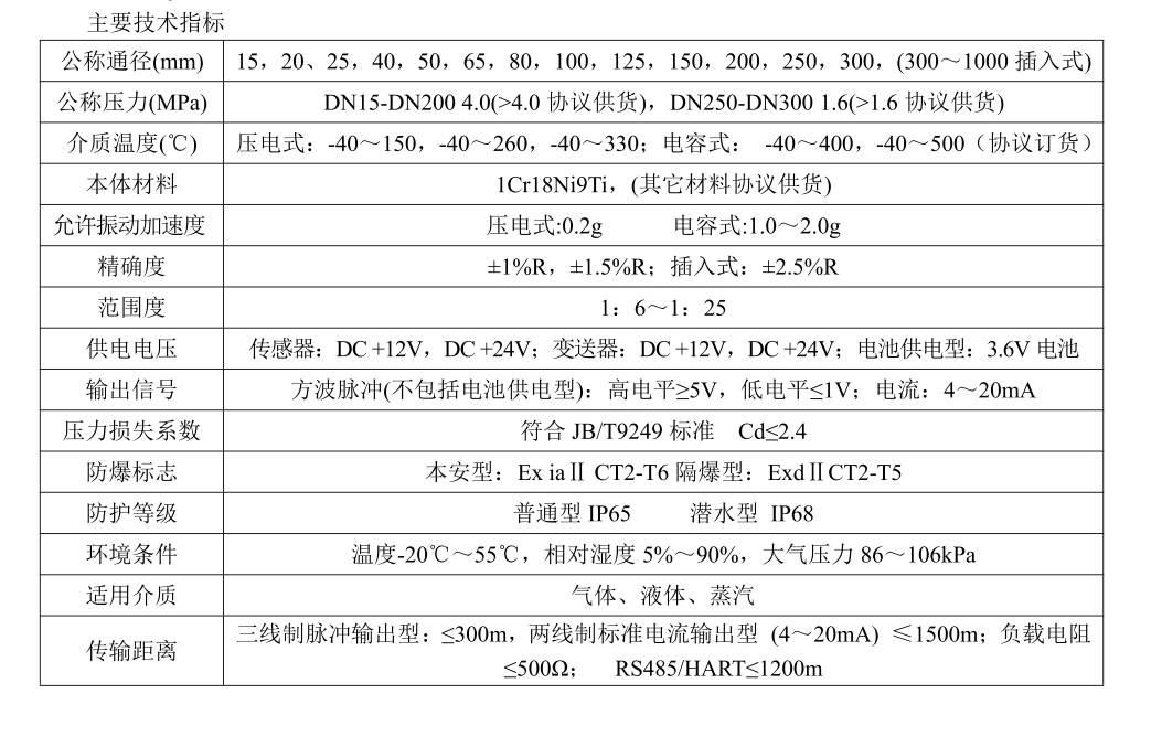 渦街香蕉网在线视频免费工作原理(圖3)