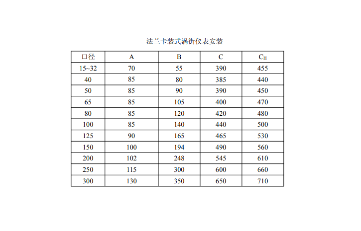 法蘭卡裝渦街香蕉网在线视频免费安裝尺寸(圖1)