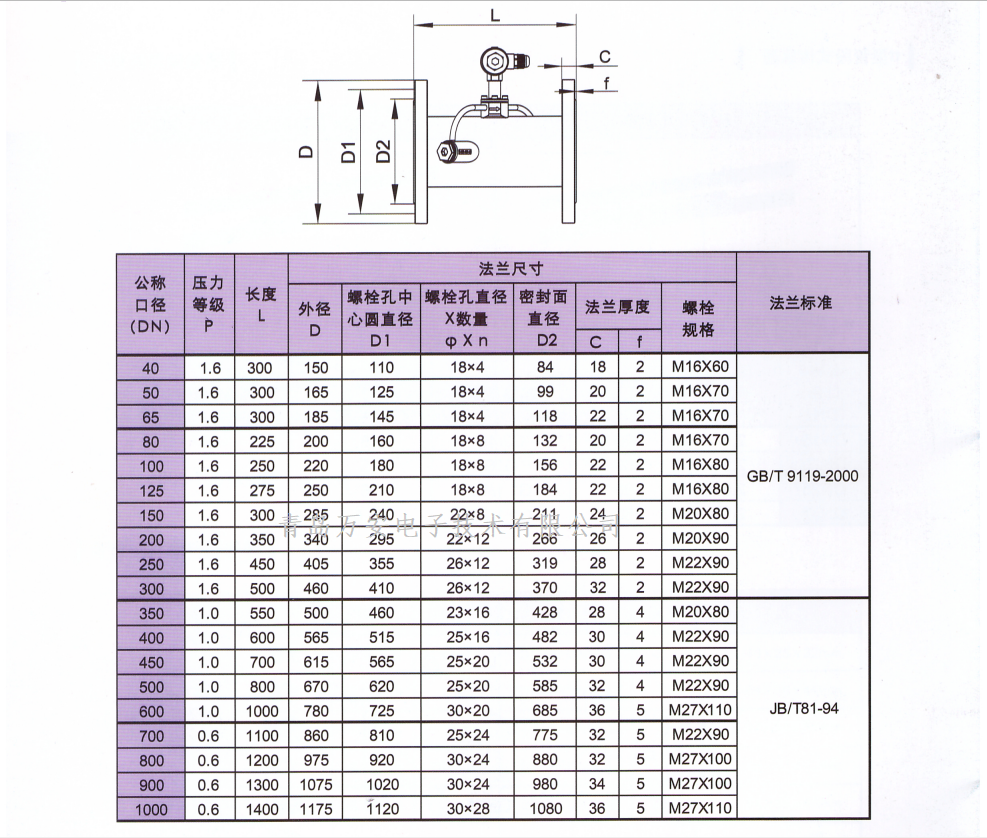 超聲波香蕉网在线视频免费尺寸圖(圖1)